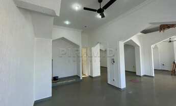 Imagem 5: Salão comercial no Bairro Jardim Sumaré, Zona Sul de Ribeirão Preto/SP