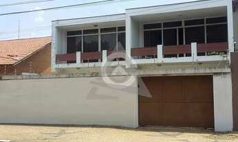 Imagem: Casa à venda e para alugar em Campinas