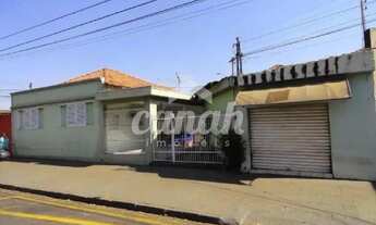 Imagem 3: Casa em vila amélia - Ribeirão Preto