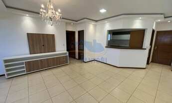 Imagem 2: Apartamento Cobertura - Ribeirão Preto - Jardim Paulista - Região Leste