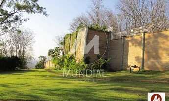 Imagem 5: Terreno (terreno em condominio fechado) , em condomínio fechado