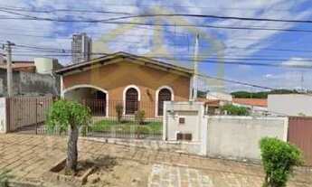 Imagem 2: Terreno - Vila Aurora - Indaiatuba