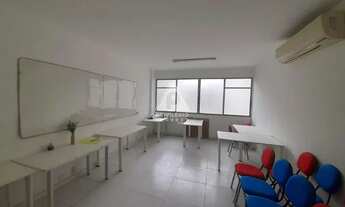 Imagem 6: Sala à venda, Copacabana - RIO DE JANEIRO/RJ