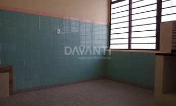 Imagem 2: Casa - Jardim Leonor - Campinas