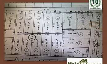 Imagem 2: Mota Imóveis-Praia Seca-Terreno 772,95m² com RGI de Esquina colado a Praia e do Centro