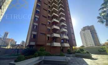 Imagem: Apartamento - Cambuí - Campinas