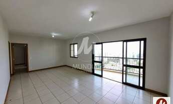 Imagem: Apartamento (tipo - padrao) 4 dormitórios/suite