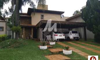 Imagem: Casa (sobrado em condominio) 4 dormitórios/suite