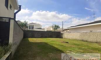 Imagem 3: Terreno em Condomínio para Venda em Tremembé, Loteamento Residencial Campos do Conde II