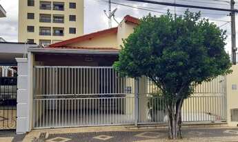 Imagem: Imóvel a Venda para fins Comerciais ou