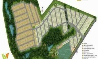 Imagem 3: Terreno para venda - Residencial Reserva Ipanema - Sorocaba/SP