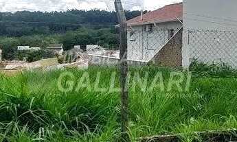 Imagem 6: Terreno - Jardim Chapadão - Campinas