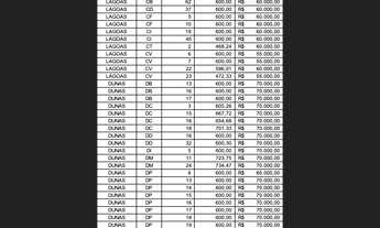 Imagem 7: Apartamento para aluguel com 140 metros quadrados com 4 quartos