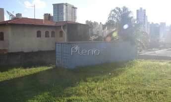 Imagem 3: Terreno à venda em Campinas, Jardim Planalto, com 588 m²