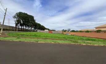 Imagem 3: Terreno em Condomínio Jardim Canadá