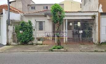 Imagem 2: Terreno à venda com 146m² (8x18) - Jardim Bom Pastor - Santo André/SP