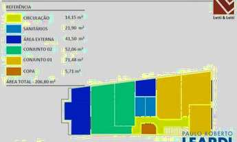 Imagem 7: PRÉDIO - CENTRO - SP