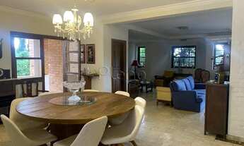 Imagem 7: Casa à venda no Parque da Hípica - Campinas/SP