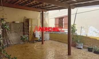 Imagem 3: Casa Padrão em Sao Jose dos Campos