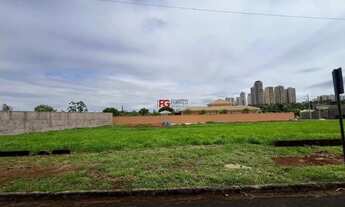 Imagem 4: Terreno em Condomínio Jardim Canadá