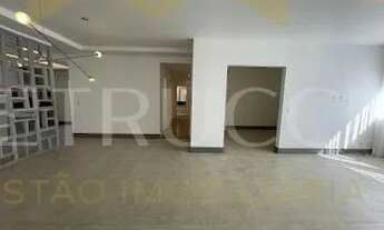 Imagem 5: Apartamento - Centro - Campinas