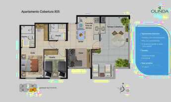 Imagem 5: Últimas unidades em frente a estação do metrô de furnas