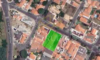 Imagem: Terreno - Vila Aurora - Indaiatuba