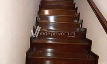 Imagem 6: Casa - Jardim Proença - Campinas