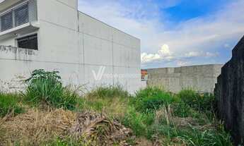 Imagem 2: Terreno - Loteamento Parque São Martinho - Campinas