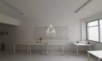 Imagem 3: Sala à venda, Copacabana - RIO DE JANEIRO/RJ