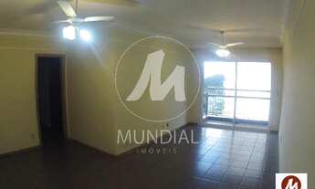 Imagem: Apartamento (tipo - padrao) 3 dormitórios/suite