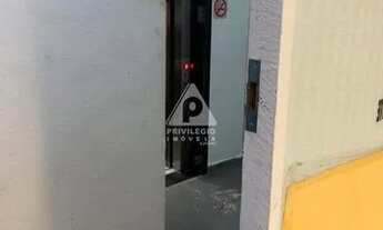 Imagem 6: Sala à venda, Copacabana - RIO DE JANEIRO/RJ