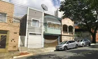 Imagem 5: Terreno Residencial em Mooca