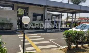 Imagem 2: Apartamento térreo com quintal e 2 Dormitórios Próximo a Faber