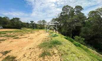 Imagem 3: Terreno em Itu à venda Condomínio Terras de São José - SP