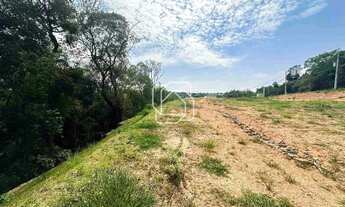 Imagem 7: Terreno em Itu à venda Condomínio Terras de São José - SP