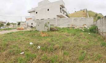 Imagem 2: Terreno Plano / Condomínio Verana SJC