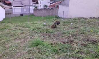 Imagem 4: Terreno no Bairro Pousada dos Campos I