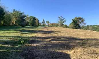 Imagem 3: Terreno para Chácaras em Porto Feliz