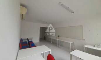 Imagem 4: Sala à venda, Copacabana - RIO DE JANEIRO/RJ