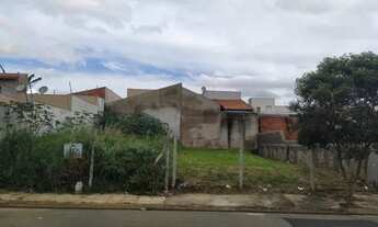 Imagem 2: Terreno Jardim da BalsaII