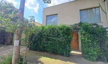 Imagem 4: Casa para alugar em Campinas, Vila Modesto Fernandes, com 1 quarto, com 50 m²