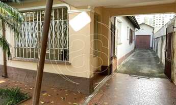 Imagem 2: São Paulo - Terreno Padrão - Moema Índios