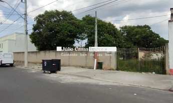 Imagem 6: Terreno Padrão em Sorocaba