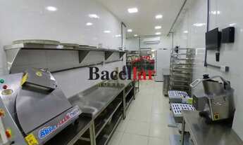 Imagem 2: Ponto comercial : / Comercial / Rio Comprido