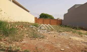 Imagem: Terreno à venda, 356m² por R$ 390.000