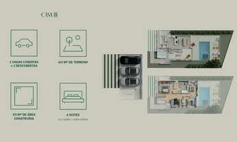 Imagem 2: Casa de condomínio em Rua Nicolau José Gravina - Cascatinha - Curitiba/PR