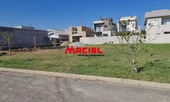 Imagem 2: Terreno Condomínio em Jacareí