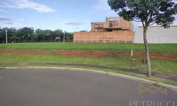 Imagem 3: Terreno - Nova Jaguariúna - Jaguariúna