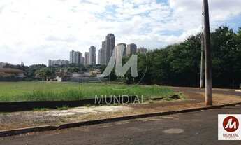 Imagem 3: Terreno (outros Terreno / lote com venda por R$1.585.000